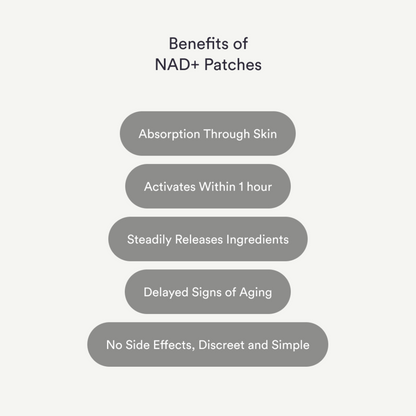 Ellure NAD Patches