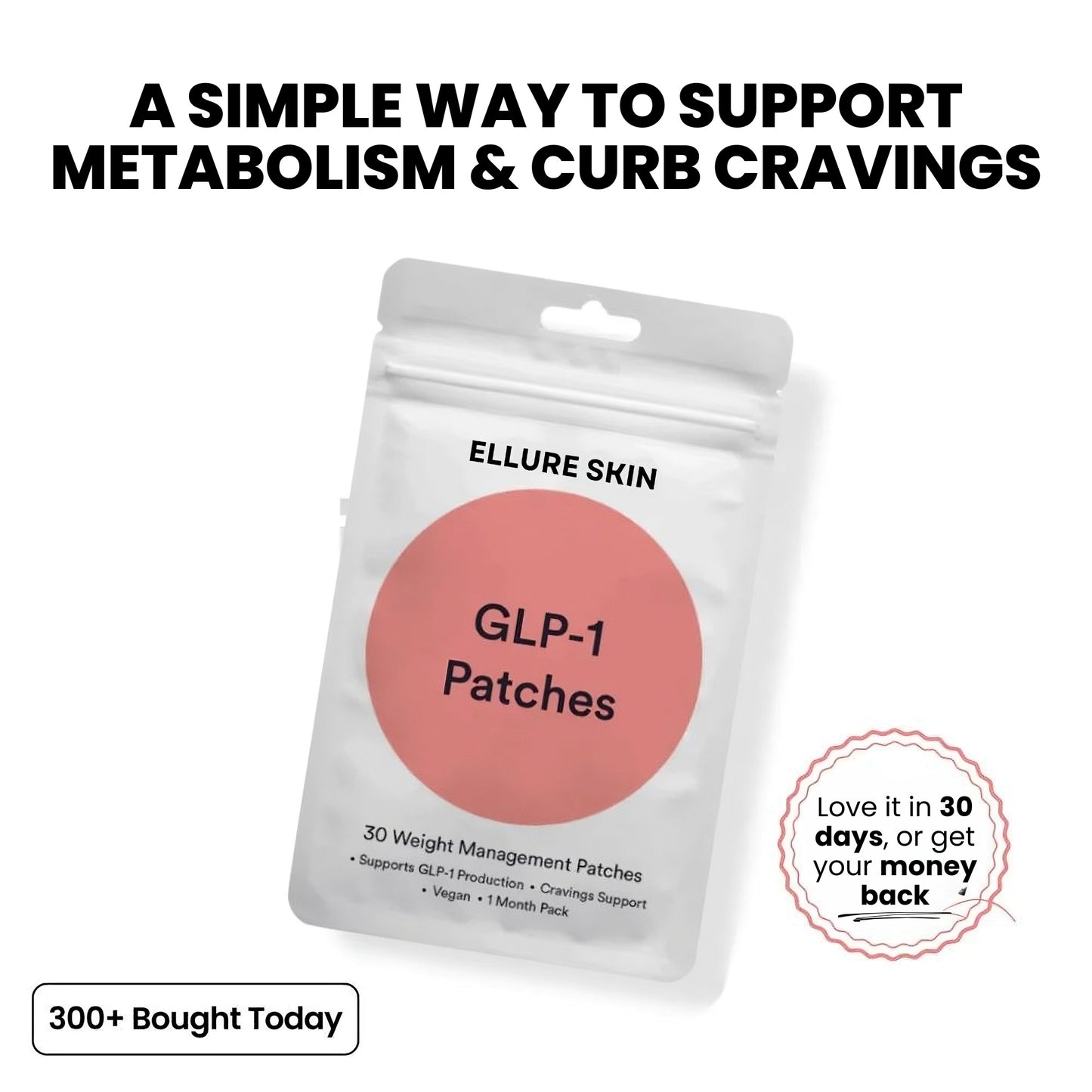 Ellure GLP-1 Patches