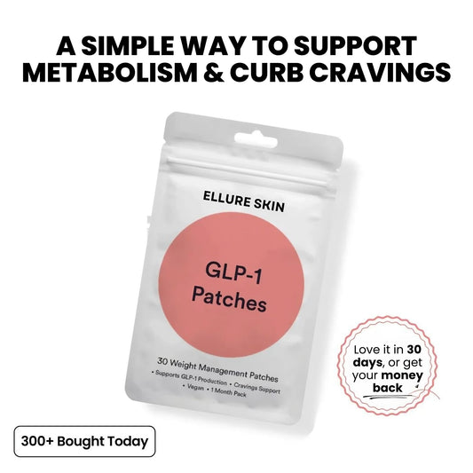 Ellure - GLP-1 Patches