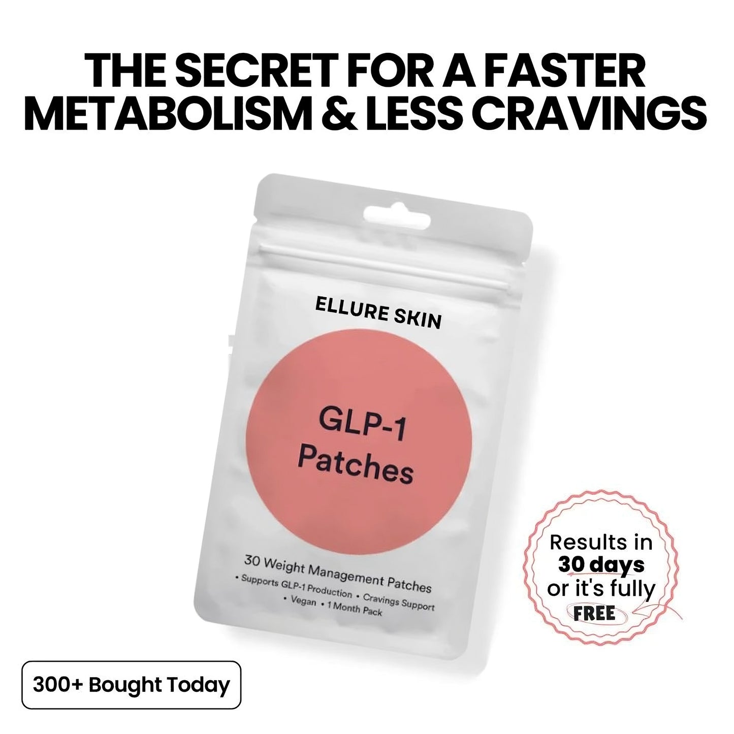 Ellure GLP-1 Patches